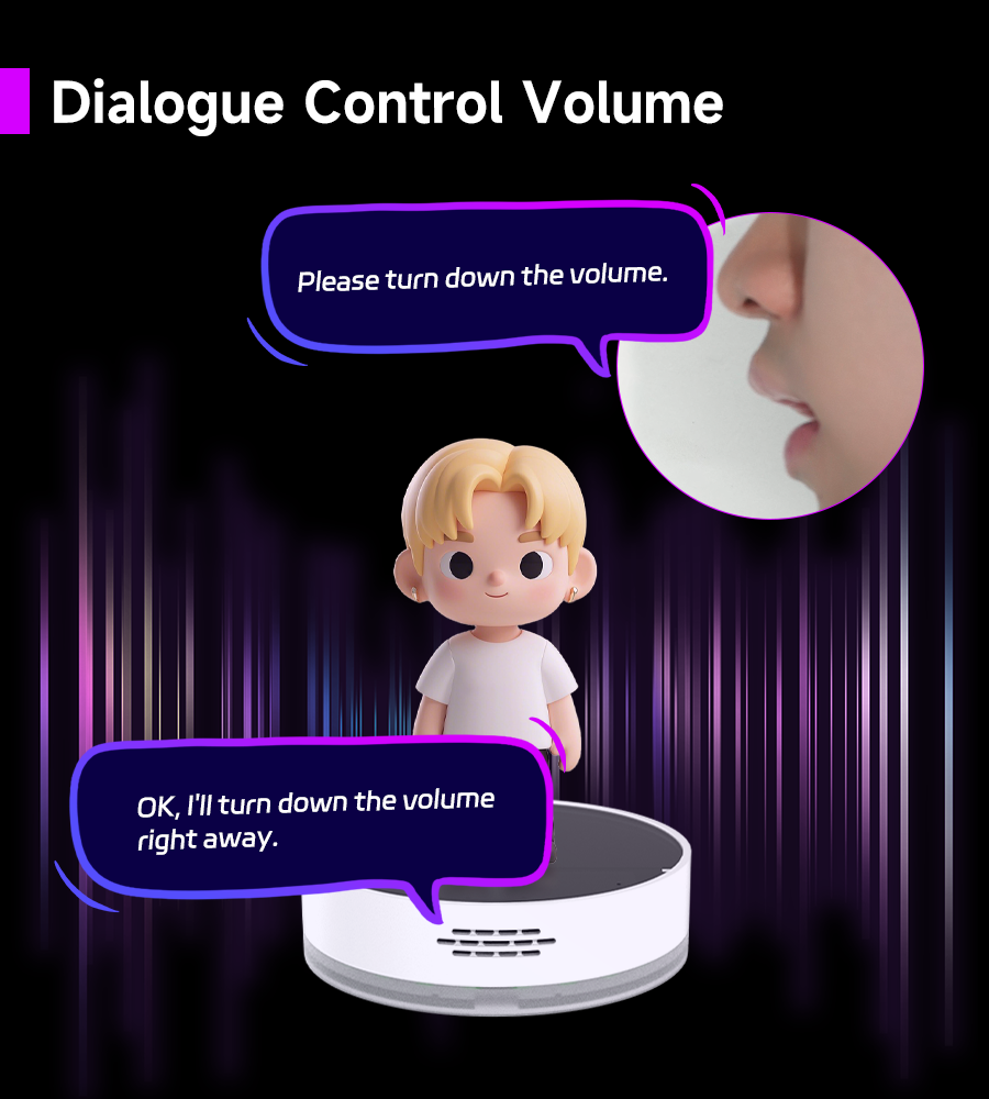 Cyber Horizon DIY Agent AI Companion Intelligent Voice Dialogue Platform Equipped with ESP32-S3 AI Voice Chip for IP Figures