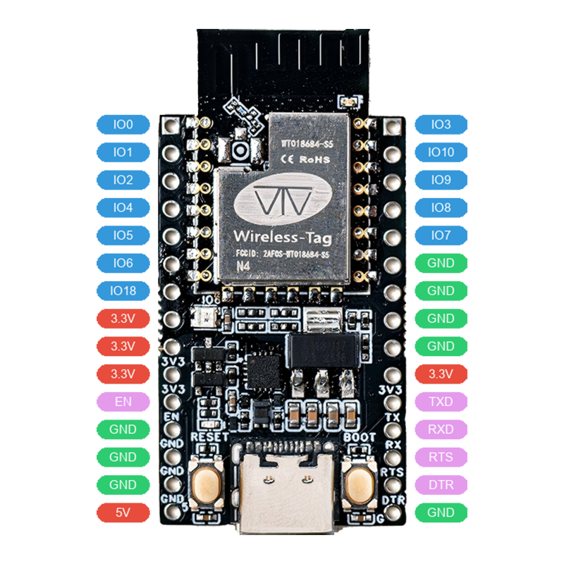Tiny Size 23x46 mm ESP32-C2 TINY Esp32 120MHZ Development Board Based on WT018684-S5 Wi-Fi module Support 2.8inch 320x240 resolution lcd screen
