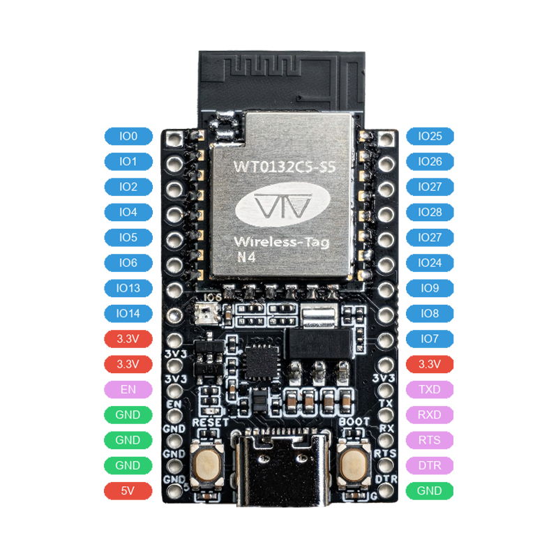 Tiny Size 23x46 mm ESP32-C5 TINY Esp32 Wi-Fi 6 Development Board Based on WT0132C5-S5 Wi-Fi module RISC-V Support 2.8inch 320x240 resolution lcd screen